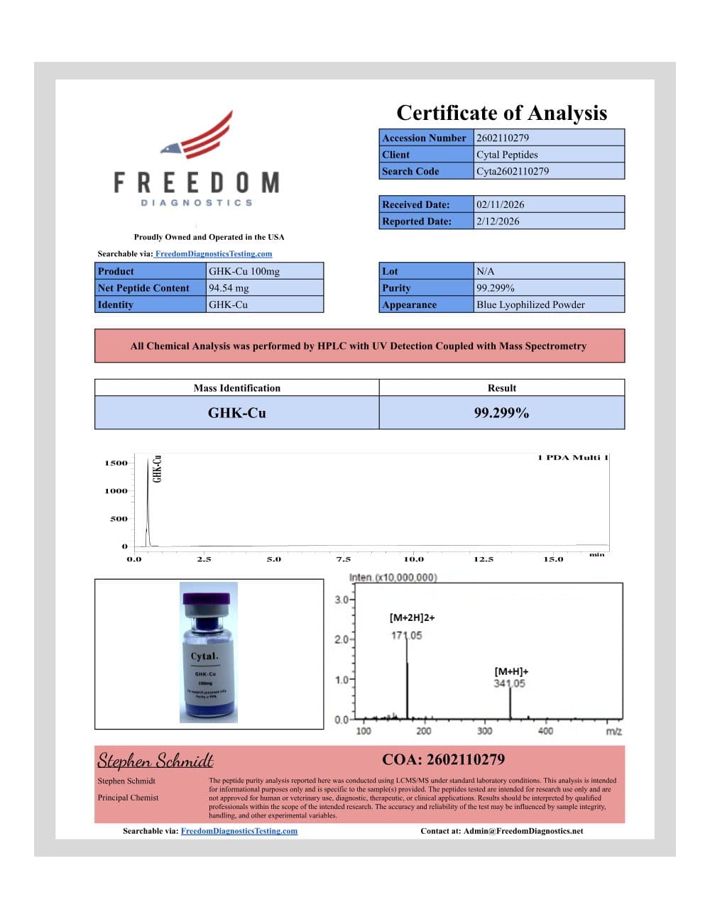 First page of the GHK-Cu report for batch 2602110279