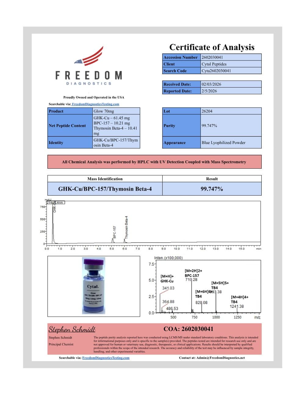 First page of the GLOW Blend report for batch 2602030041