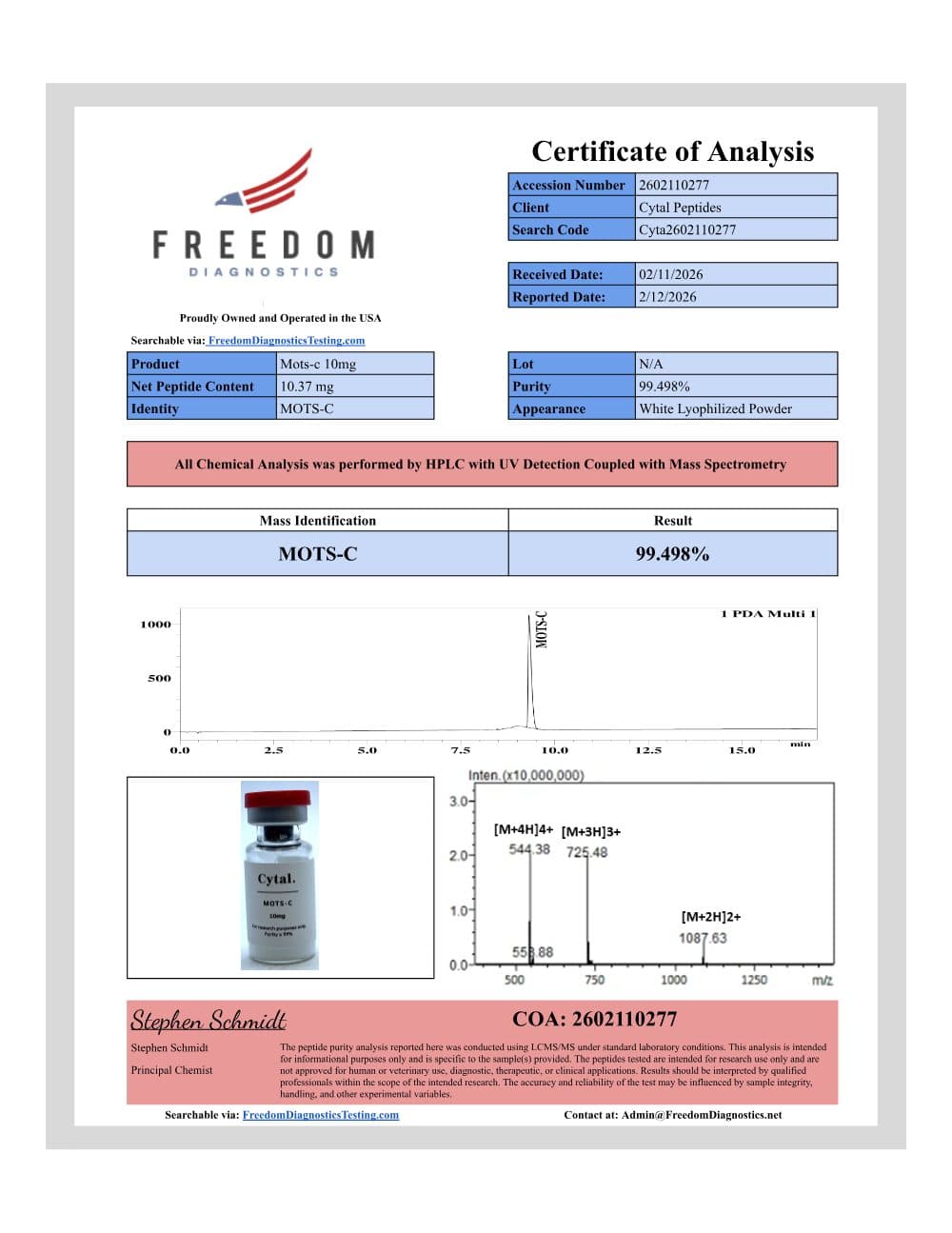 First page of the MOTS-C report for batch 2602110277