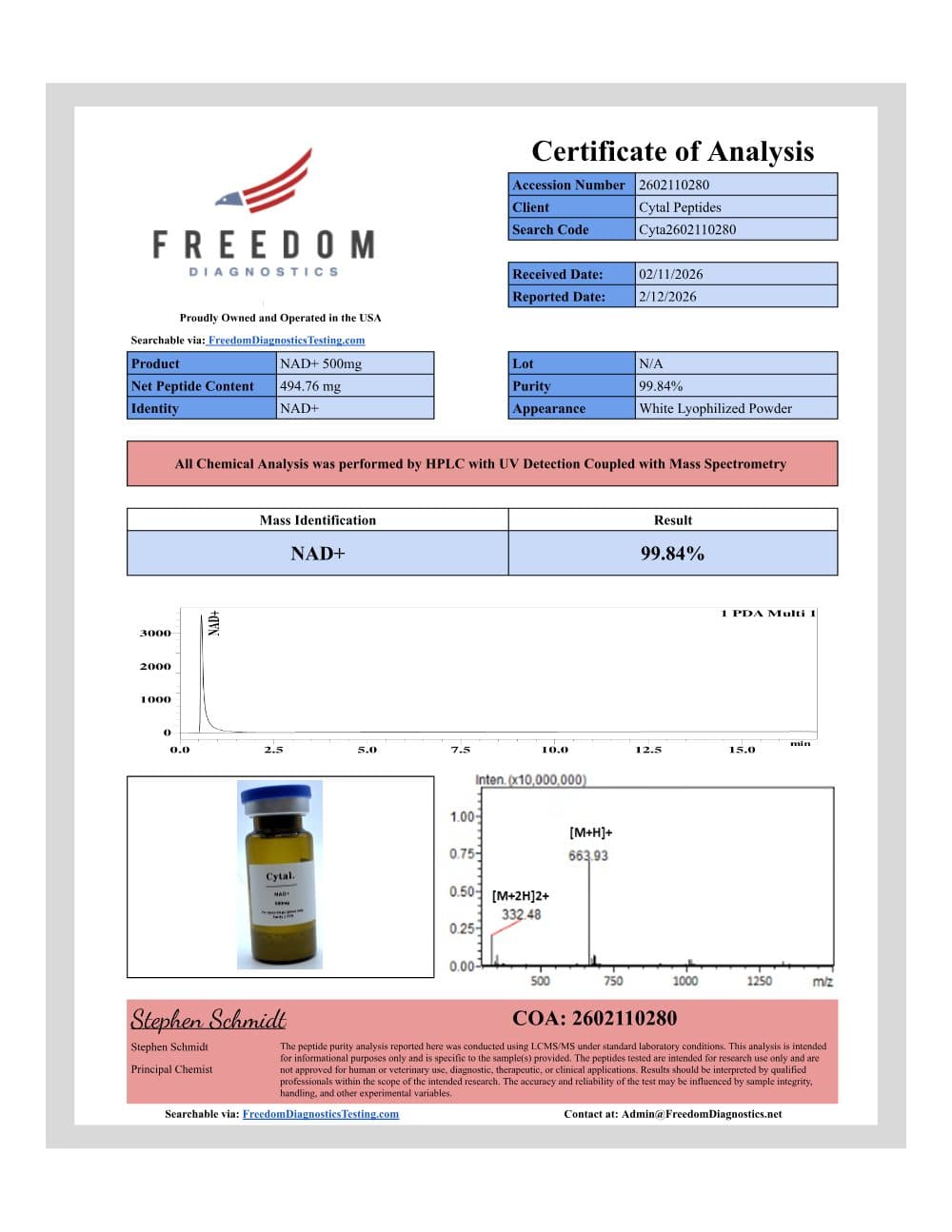 First page of the NAD+ report for batch 2602110280