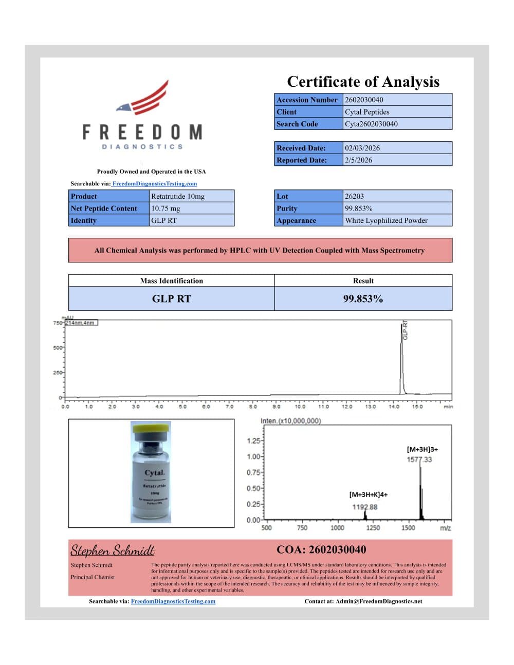 First page of the Retatrutide report for batch 2602030040