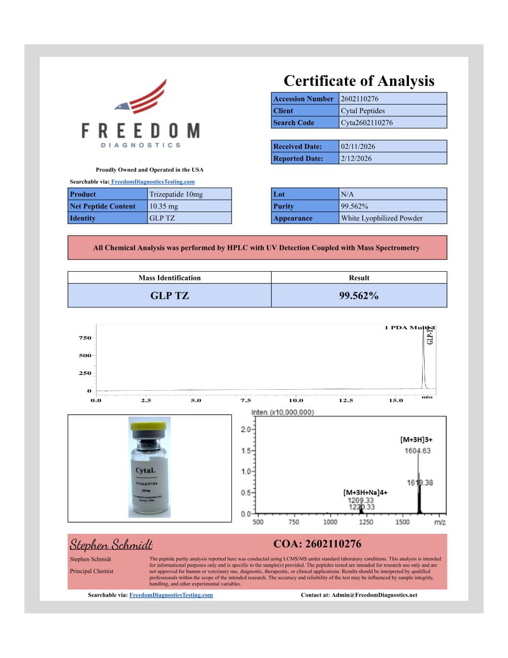 First page of the Tirzepatide report for batch 2602110276