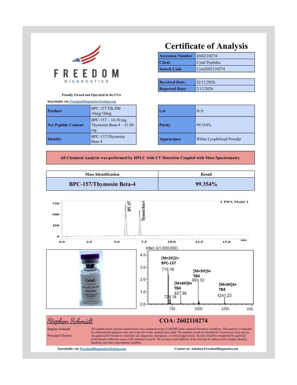 First page of the Wolverine Blend report for batch 2602110274